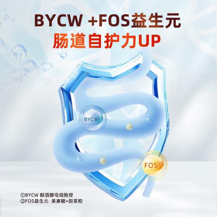 商品缩略图 5