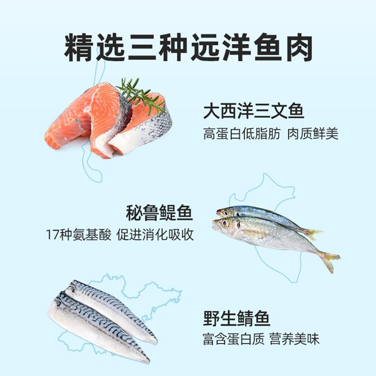 商品缩略图 3