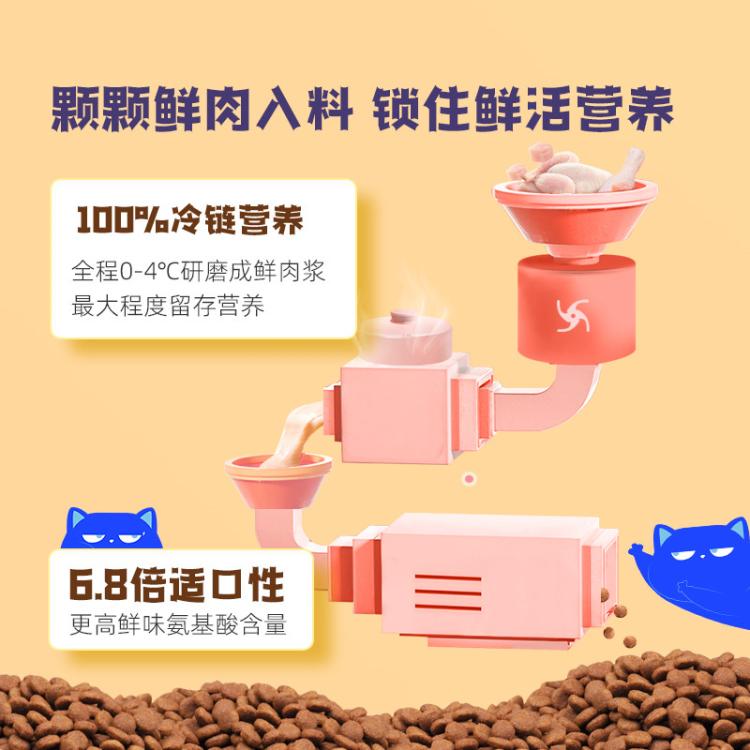 商品缩略图 4