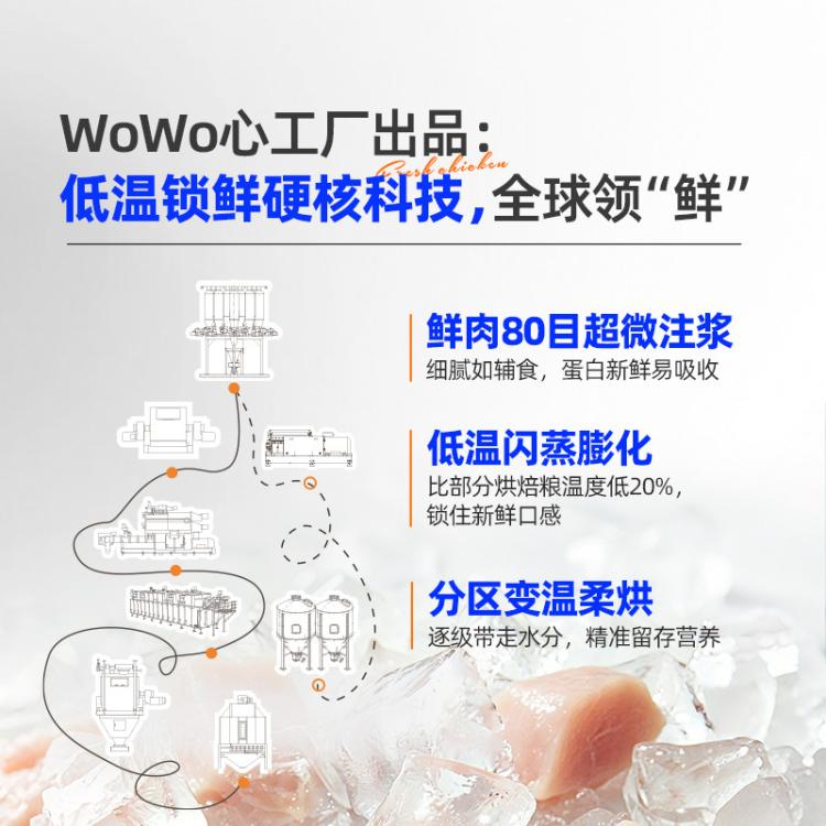 商品缩略图 5