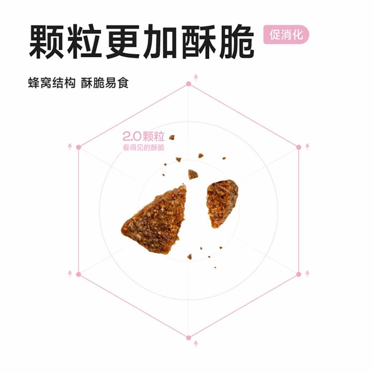 商品缩略图 5