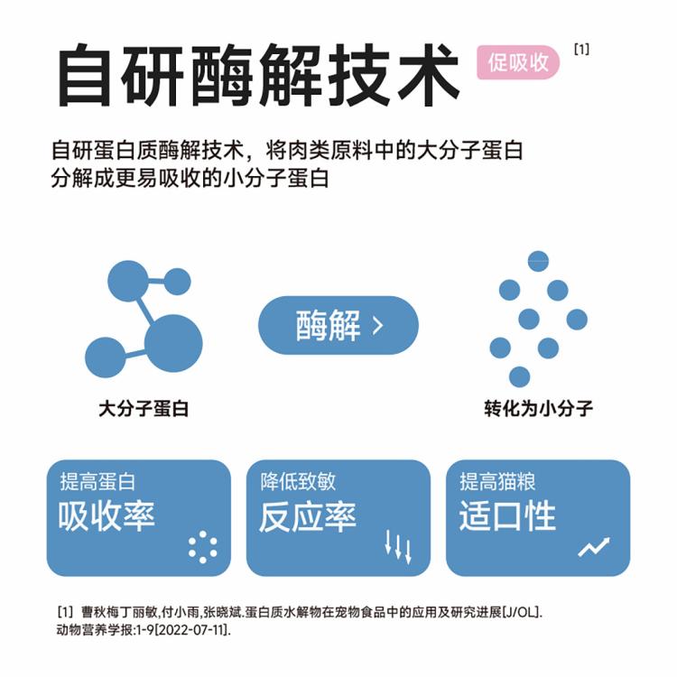 商品缩略图 4