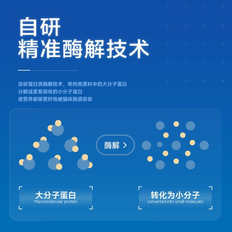 商品缩略图 3