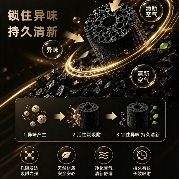 商品缩略图 4