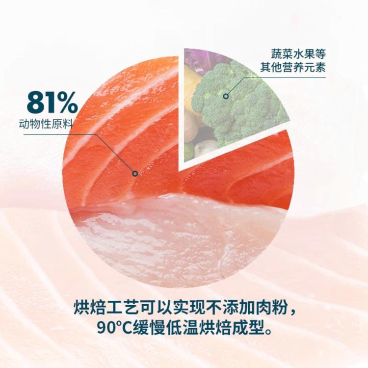 商品缩略图 3