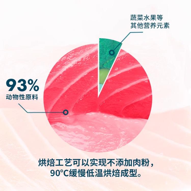 商品缩略图 3