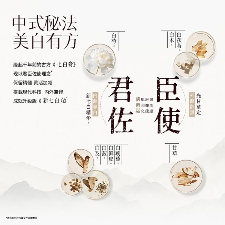 佰草集 新七白肌能焕白修护水乳霜护肤套装爽肤水乳液面霜美白3件套