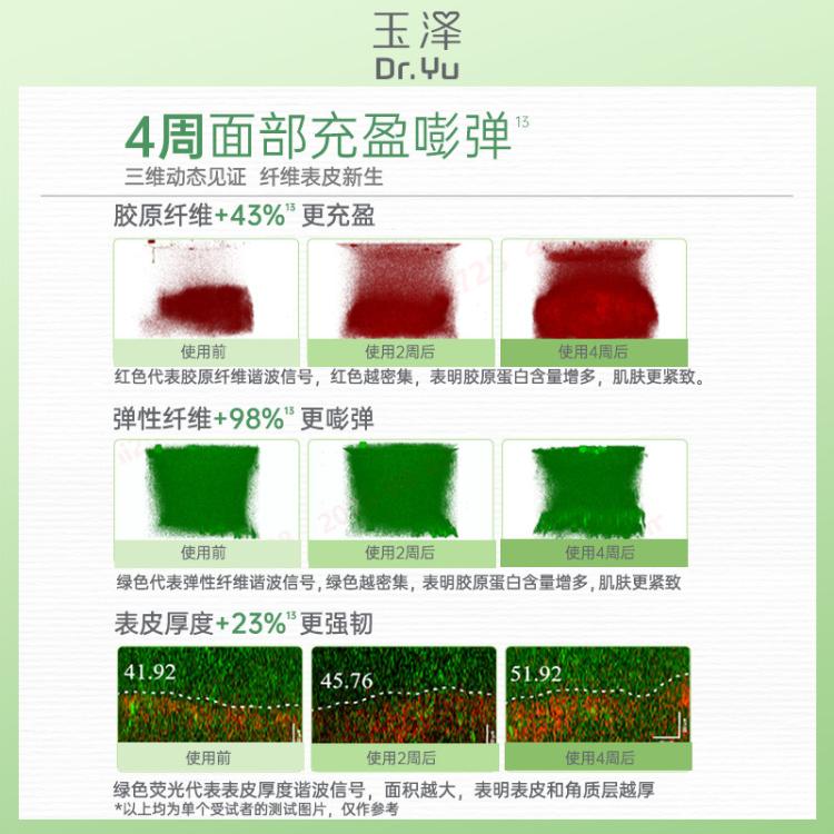 玉泽 【淡化细纹】17型胶原霜抗皱紧致提拉保湿滋润敏感肌