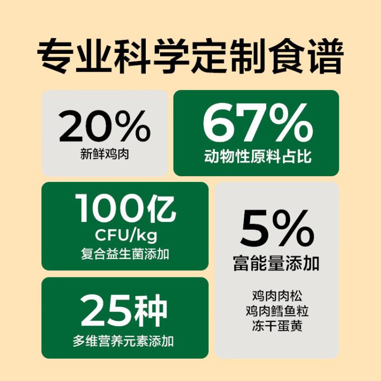 商品缩略图 5