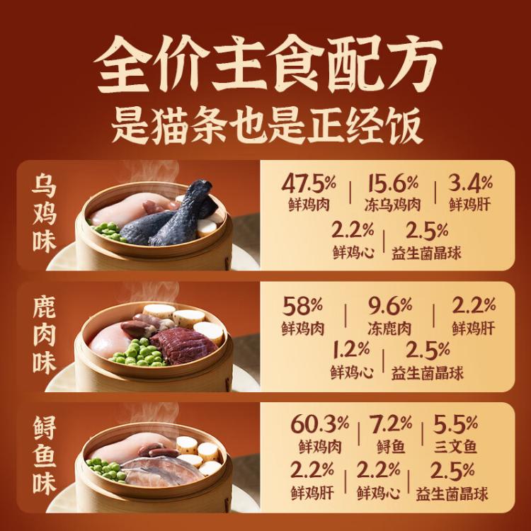 商品缩略图 7