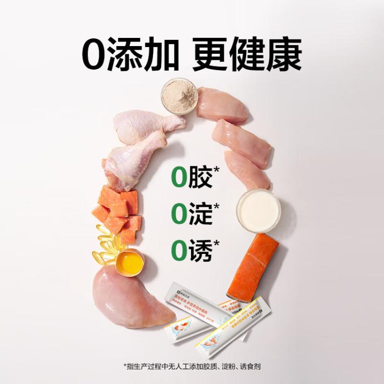 商品缩略图 7