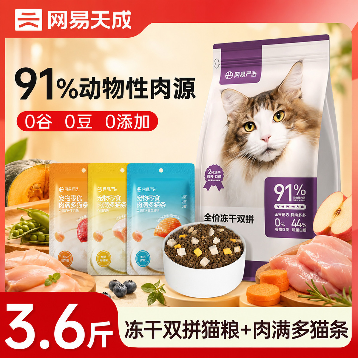 商品缩略图 1