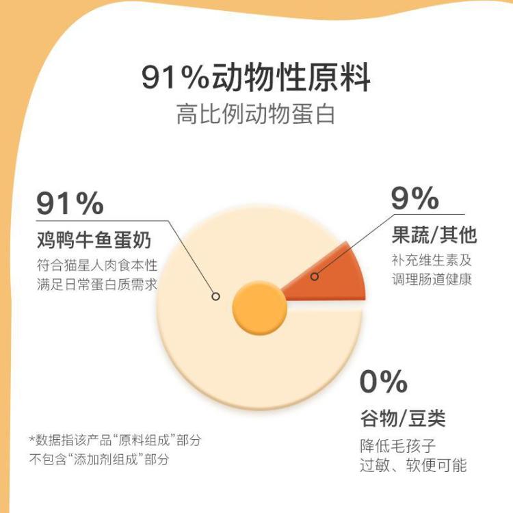 商品缩略图 5