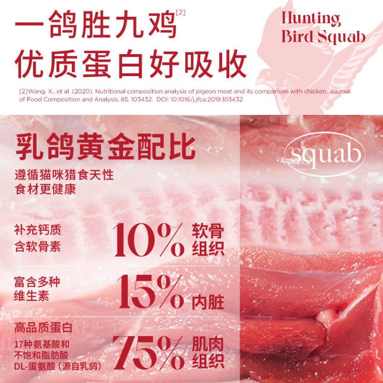 商品缩略图 5