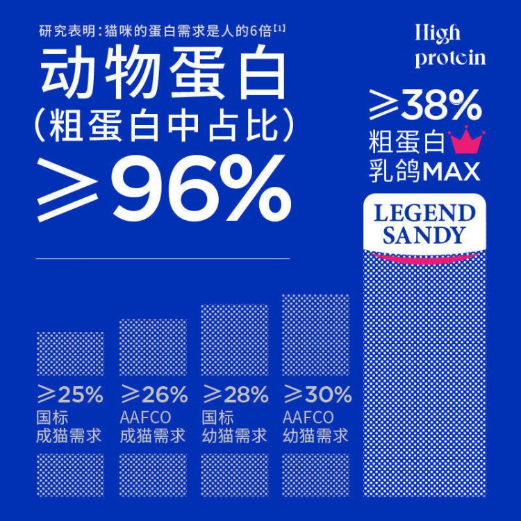商品缩略图 6