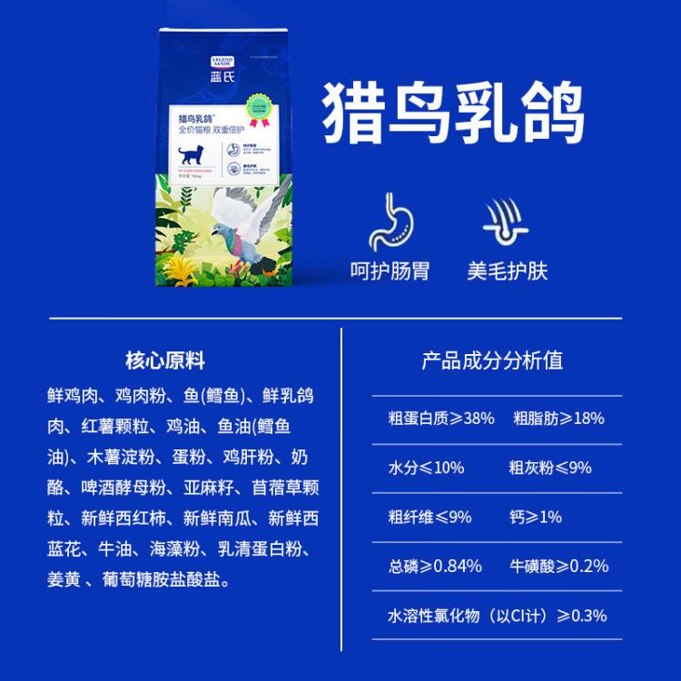 商品缩略图 3