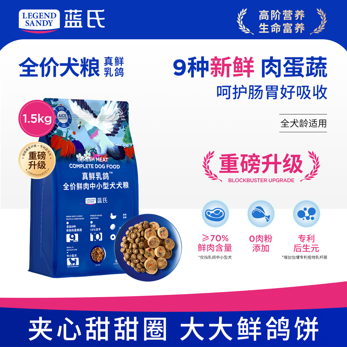 商品缩略图 1