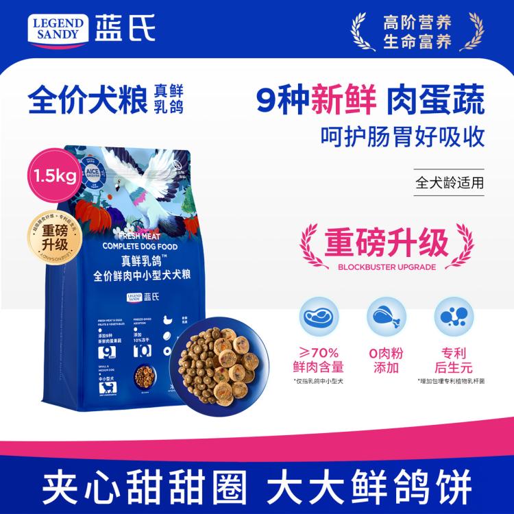 商品缩略图 2