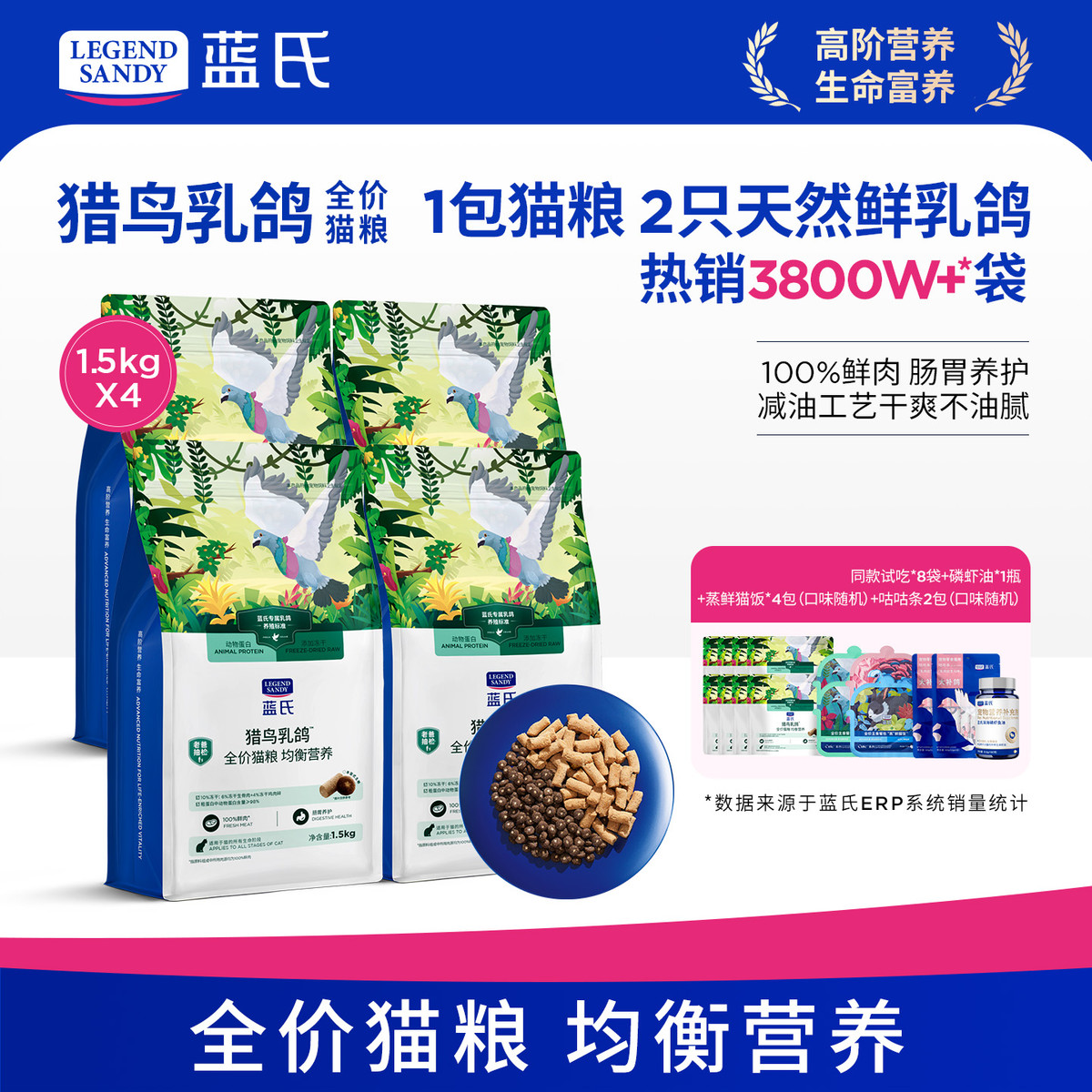 商品缩略图 1