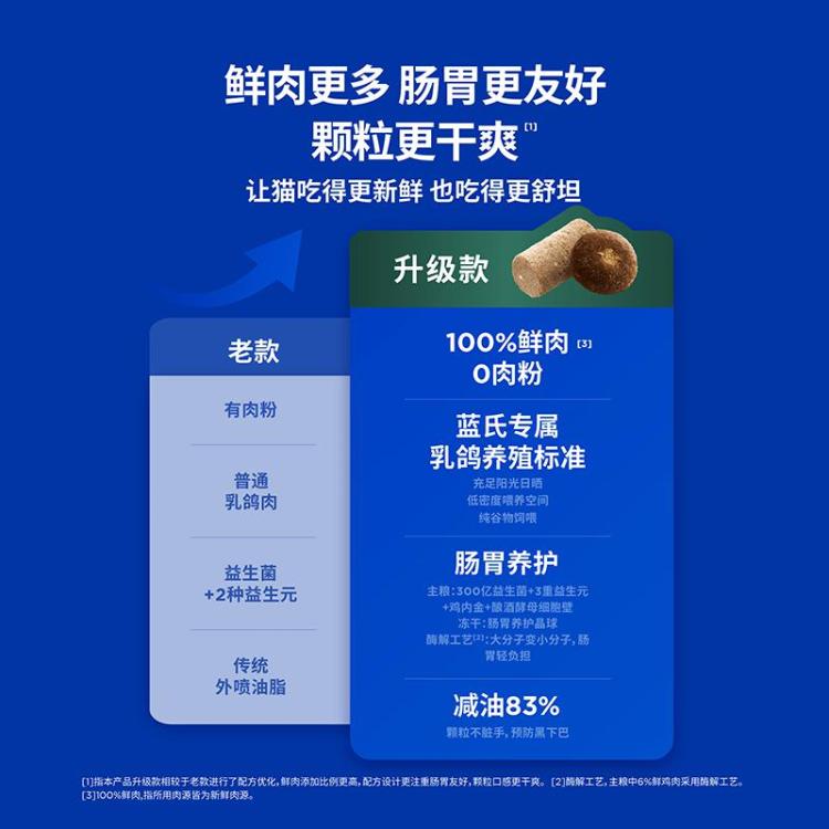 商品缩略图 7
