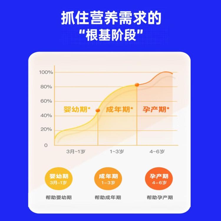 商品缩略图 3