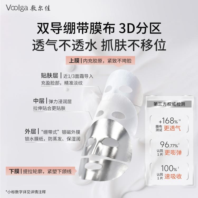 敷尔佳 【钢铁侠面膜】胶原嘭弹乳霜面膜抗皱淡纹提拉紧致补水保湿修护膜 图 5
