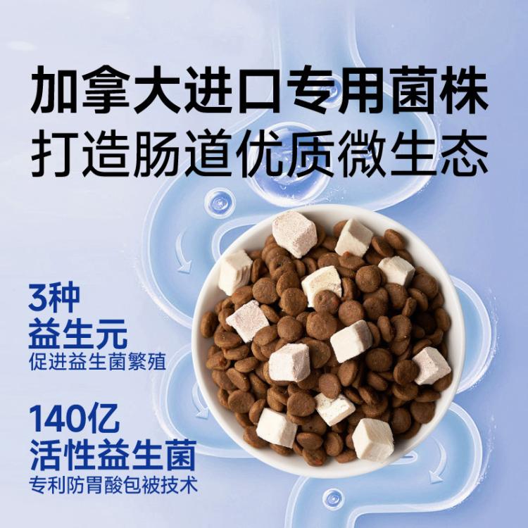 商品缩略图 3