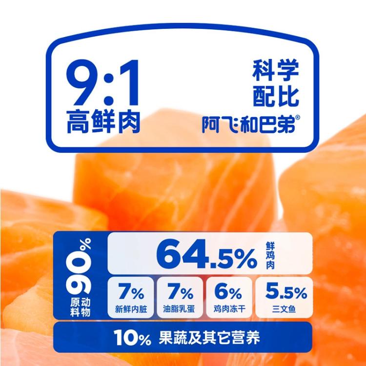 商品缩略图 3