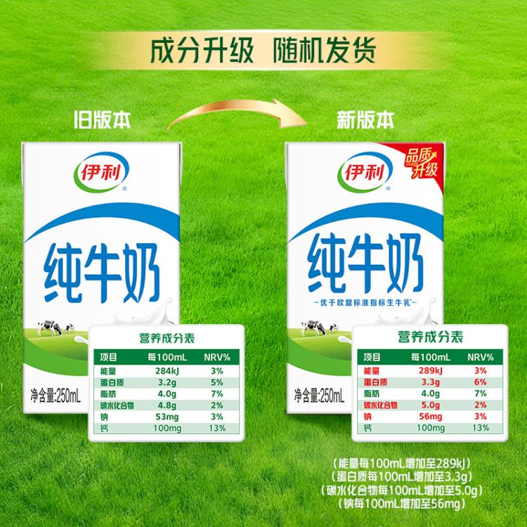 伊利yili 【2箱】纯牛奶250ml*18盒/箱整箱营养早餐学生儿童牛奶 图 5