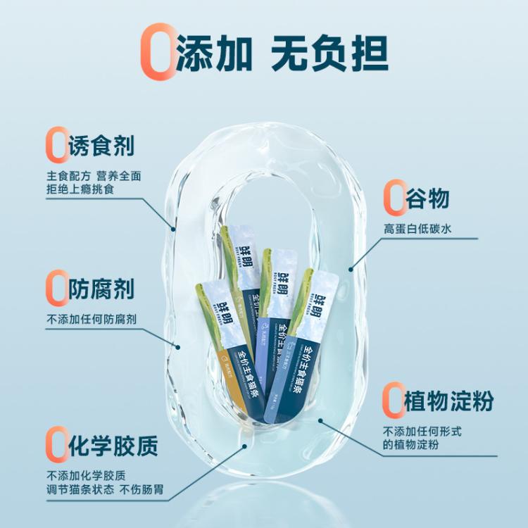 商品缩略图 3
