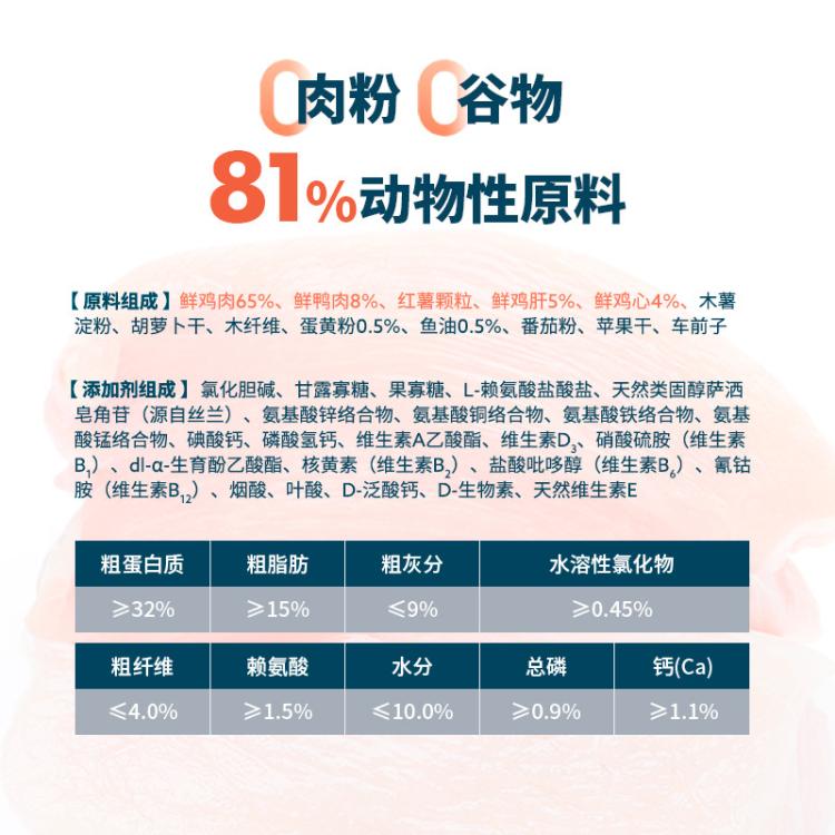 商品缩略图 5