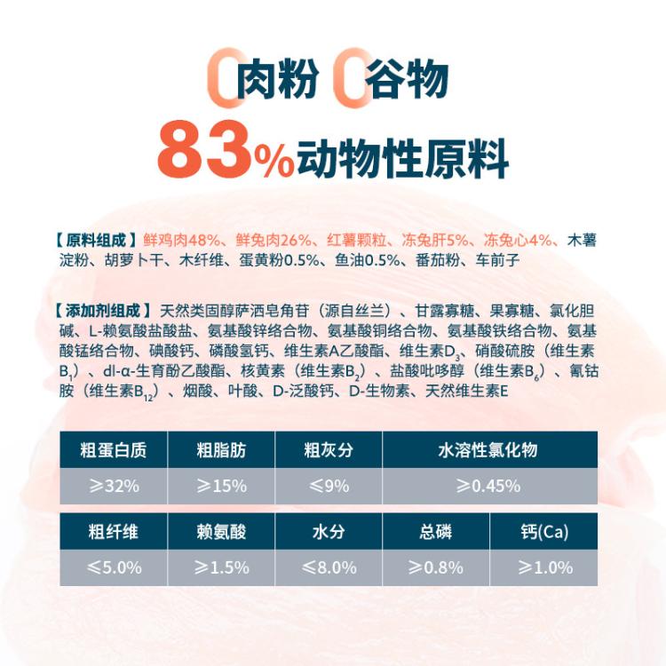 商品缩略图 5