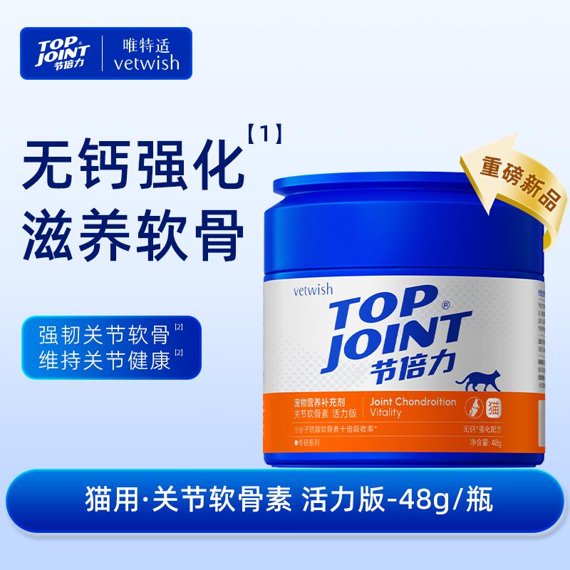 商品缩略图 1