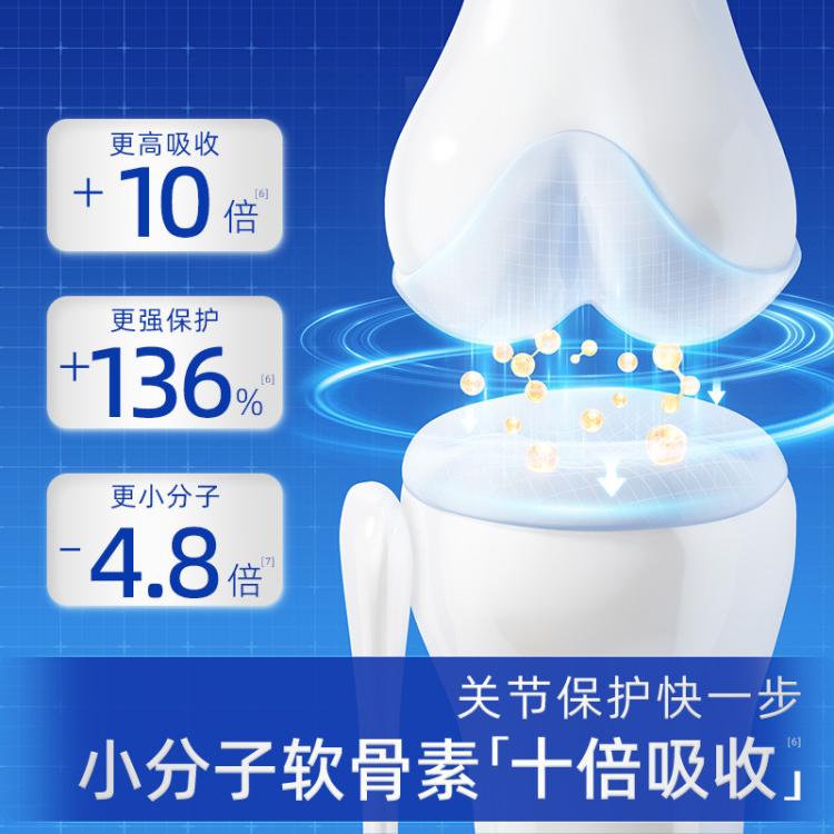商品缩略图 6