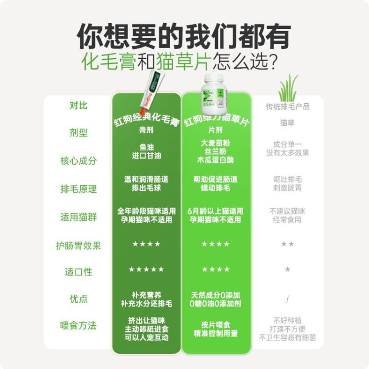 商品缩略图 5