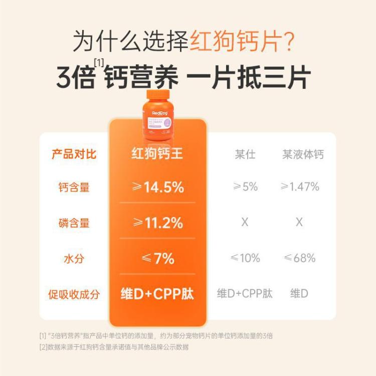 商品缩略图 6
