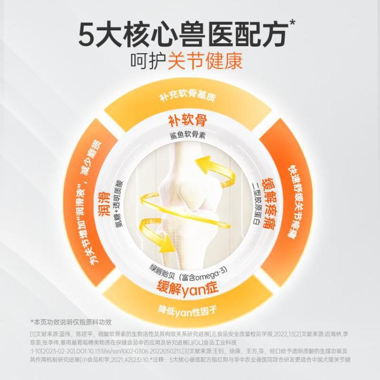 商品缩略图 3