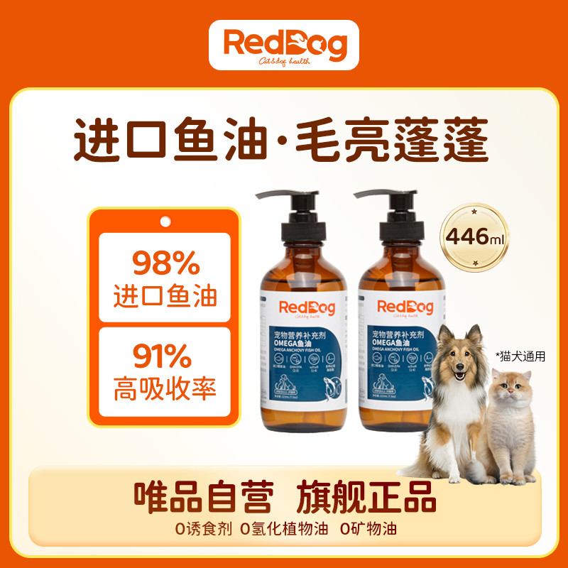商品缩略图 1