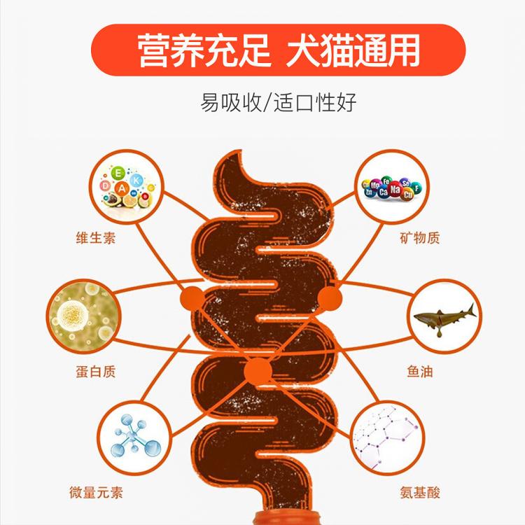 商品缩略图 5