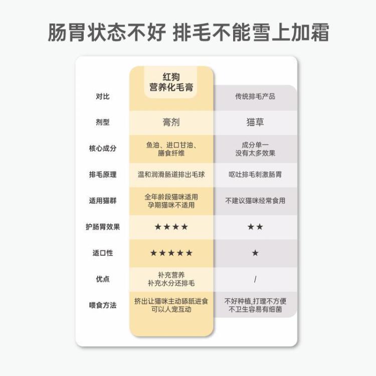 商品缩略图 10