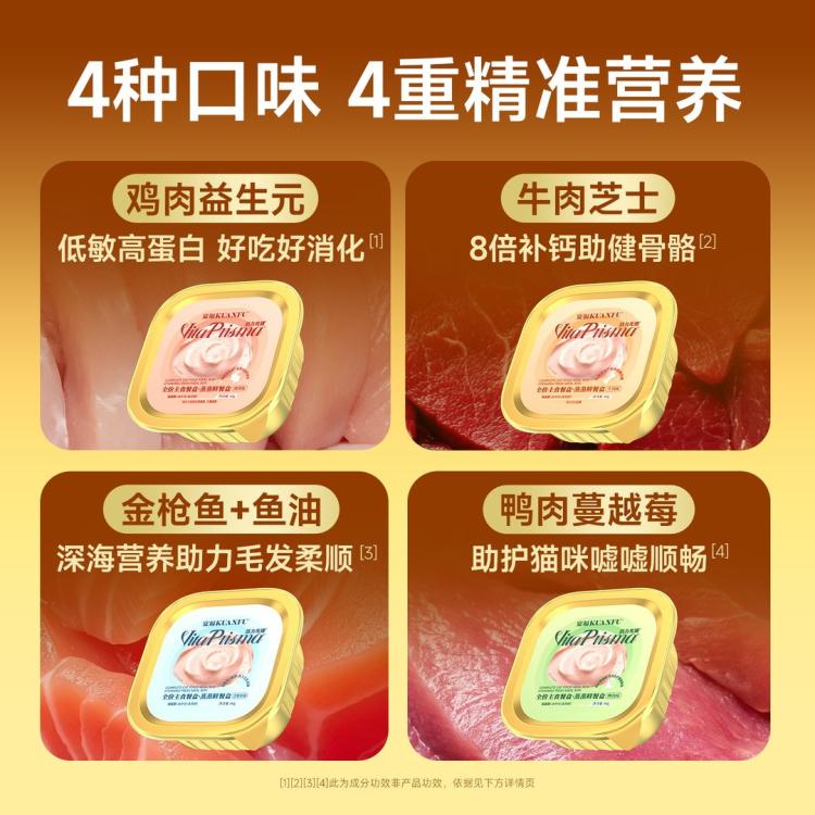 商品缩略图 3