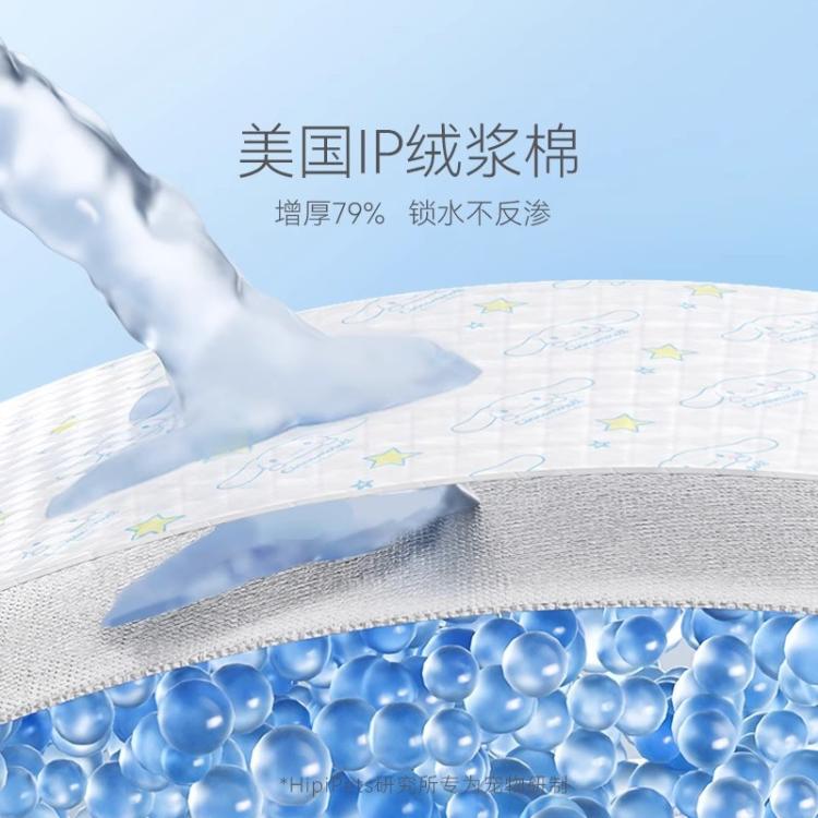 商品缩略图 5
