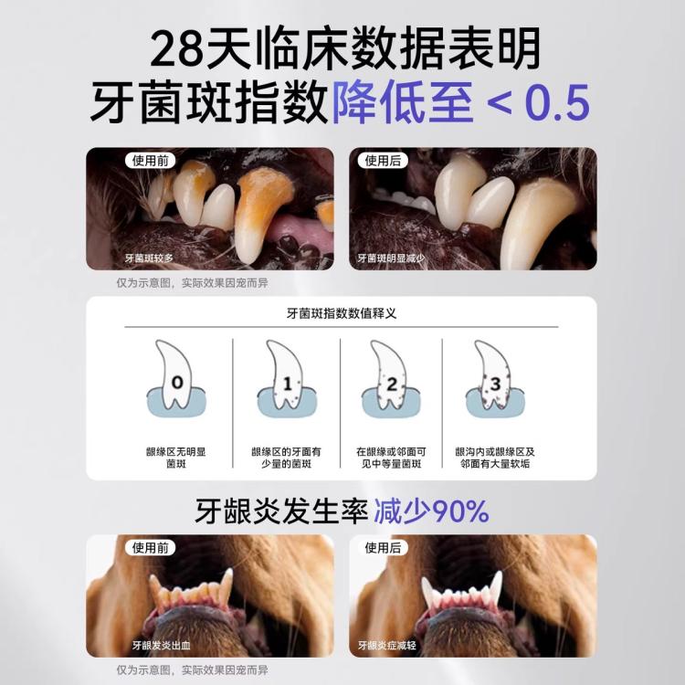 商品缩略图 4