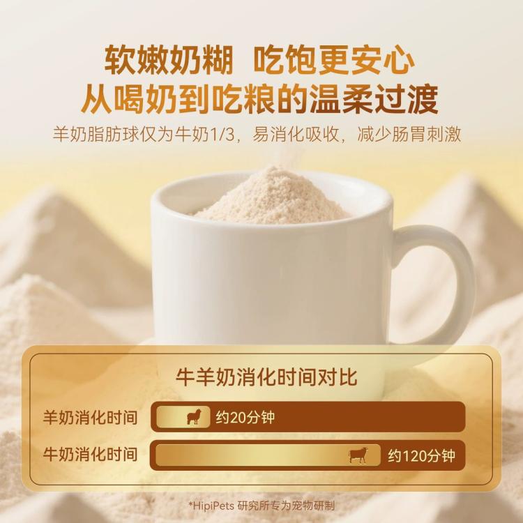 商品缩略图 3