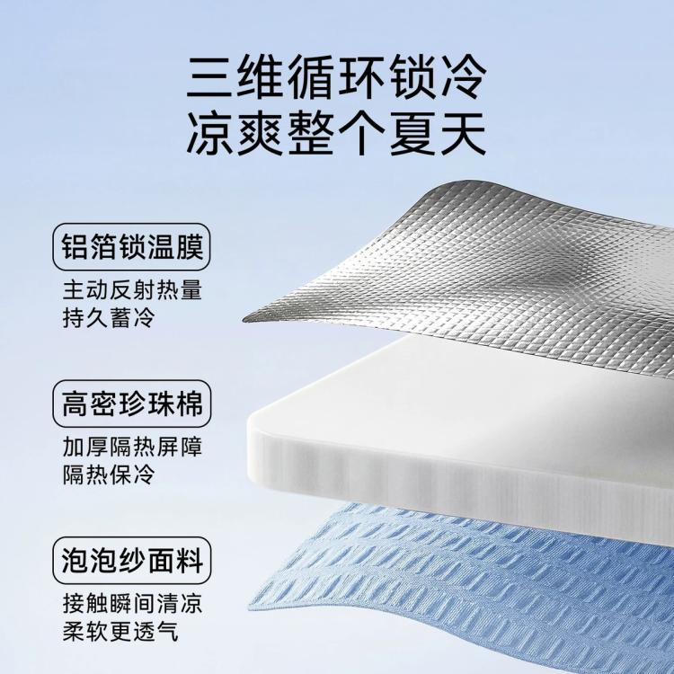 商品缩略图 6
