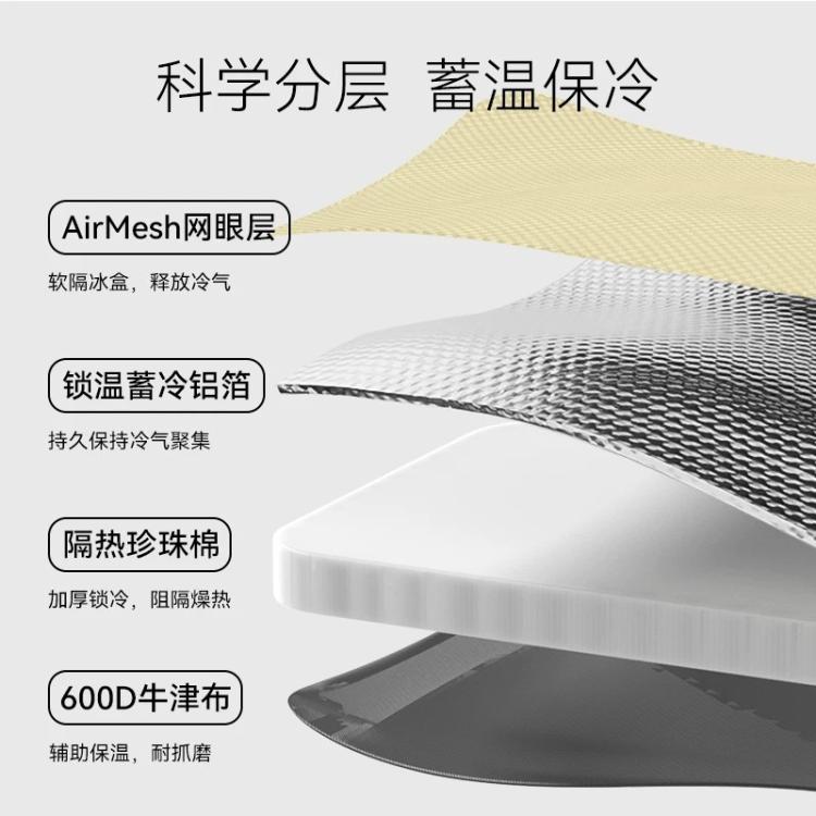 商品缩略图 5