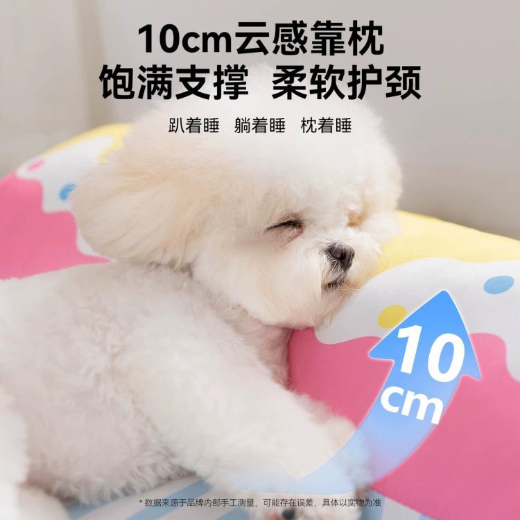 商品缩略图 5