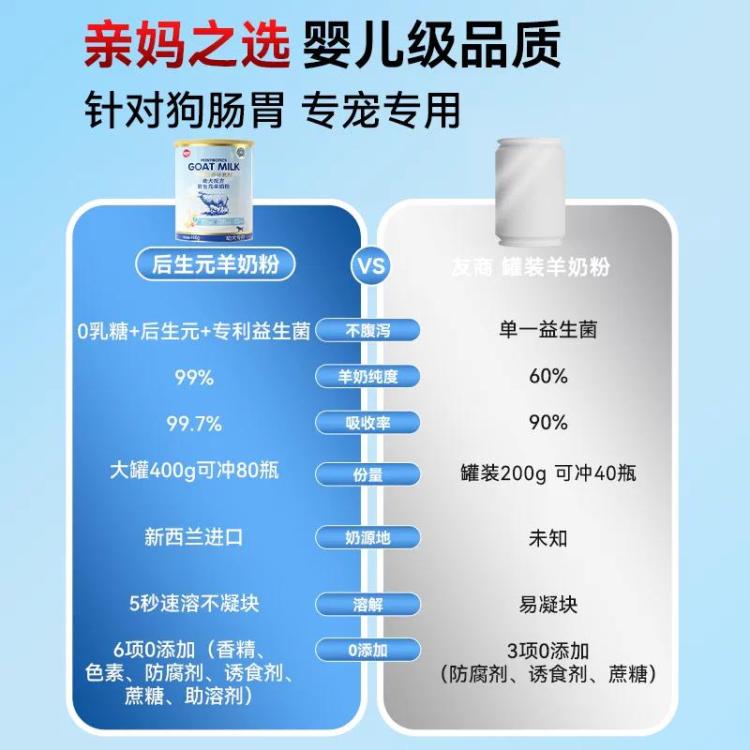 商品缩略图 5