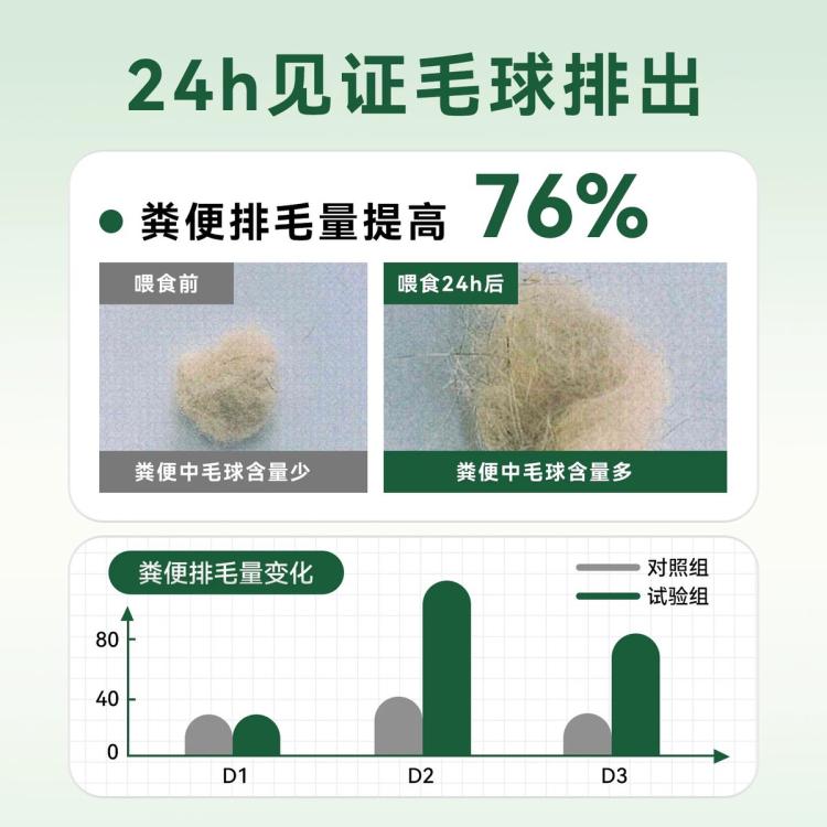 商品缩略图 5