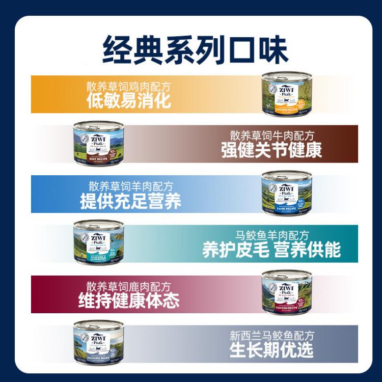 商品缩略图 7